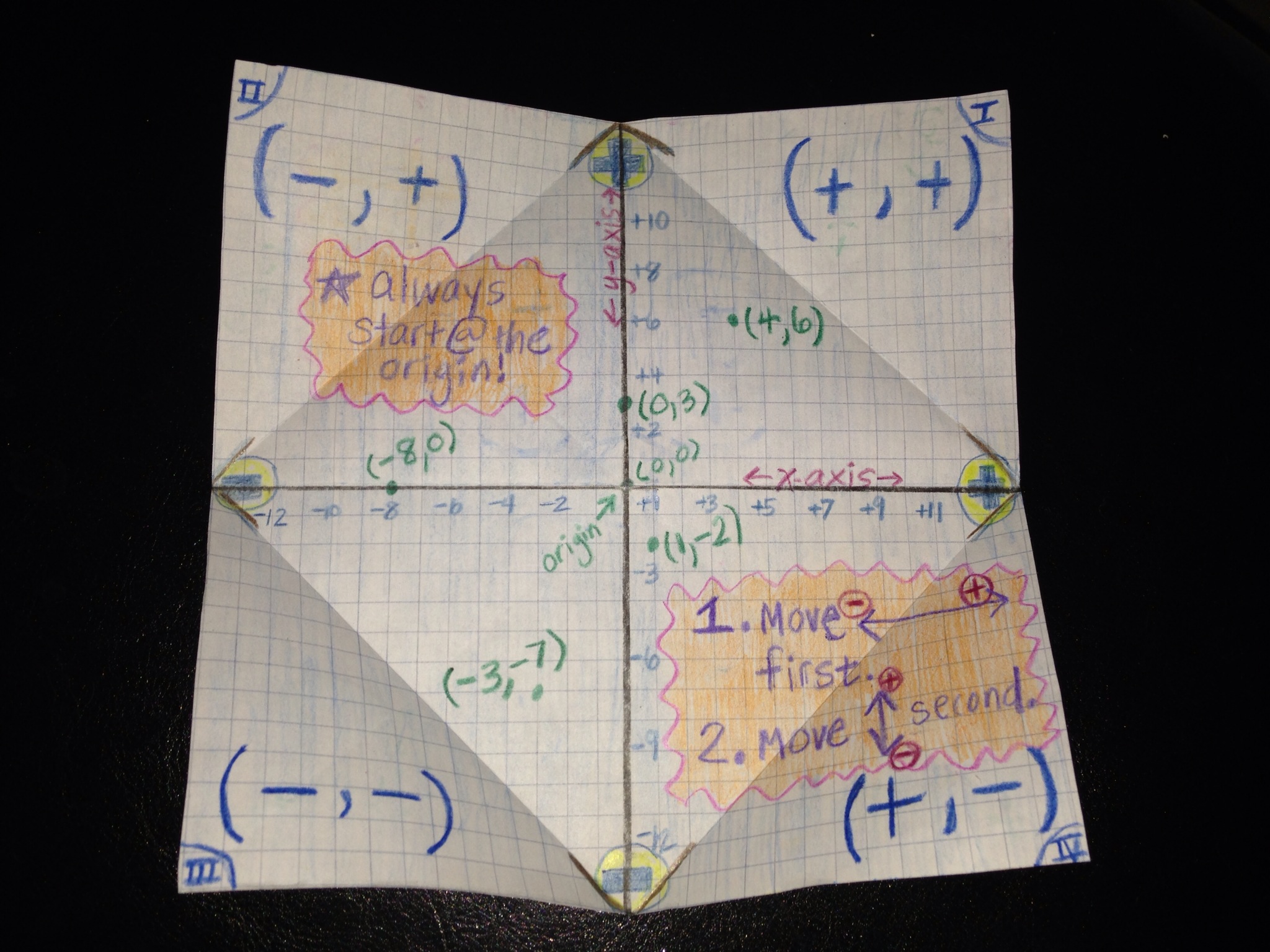 My Math Resources - inside