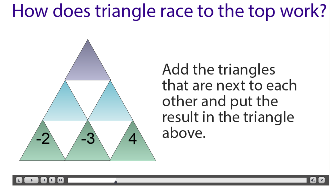 My Math Resources - How to Play