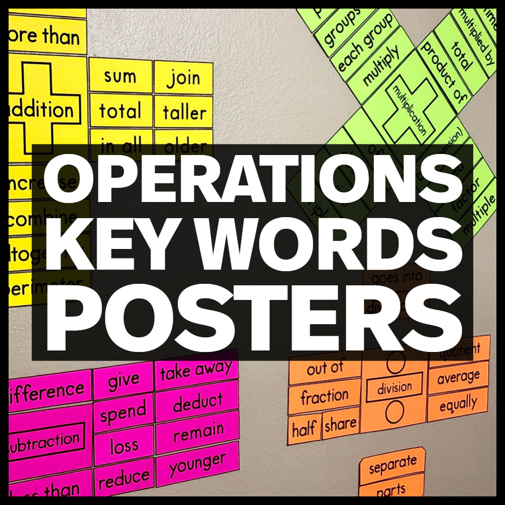 My Math Resources Operations Key Words Vocabulary Posters