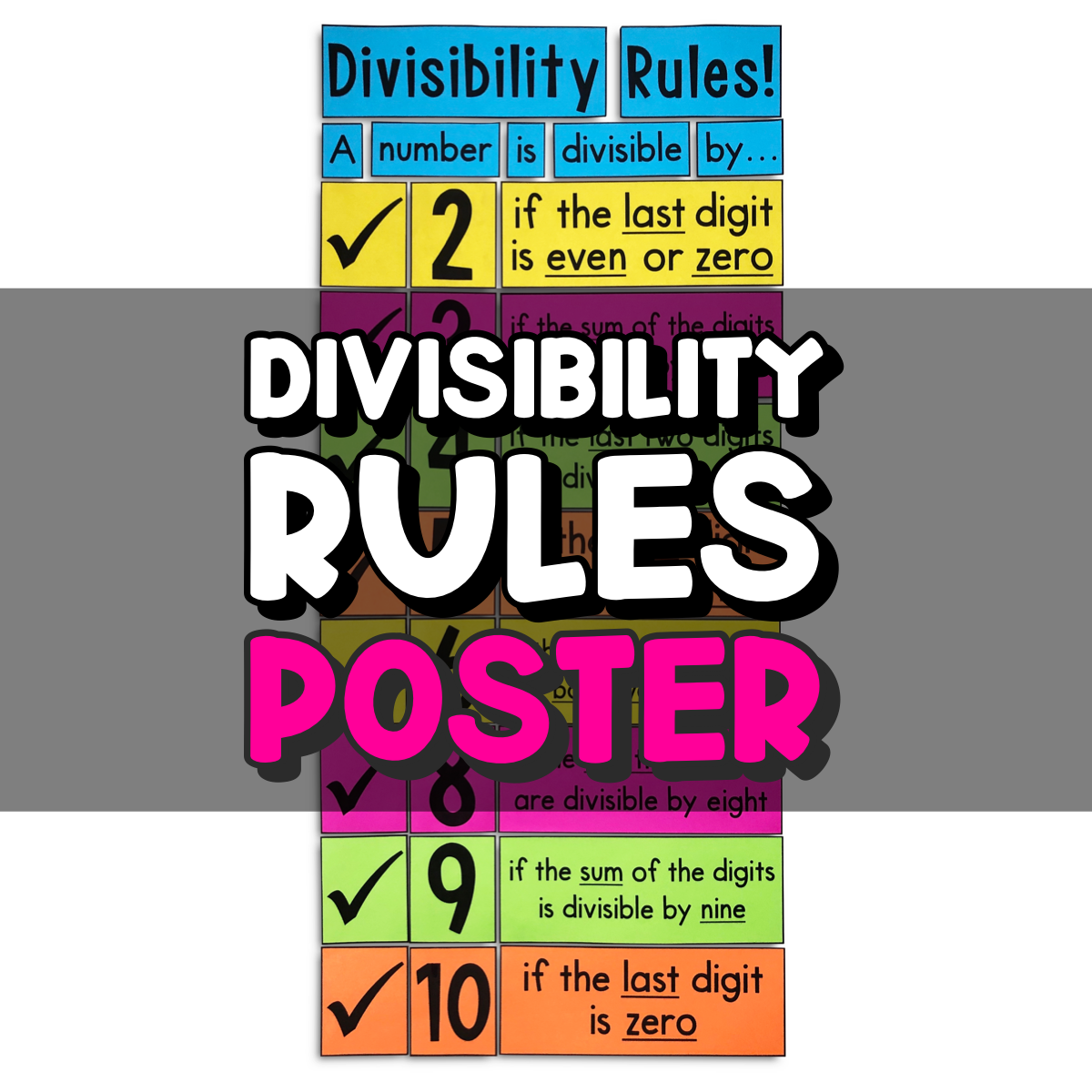 My Math Resources Divisibility Rules Poster Options
