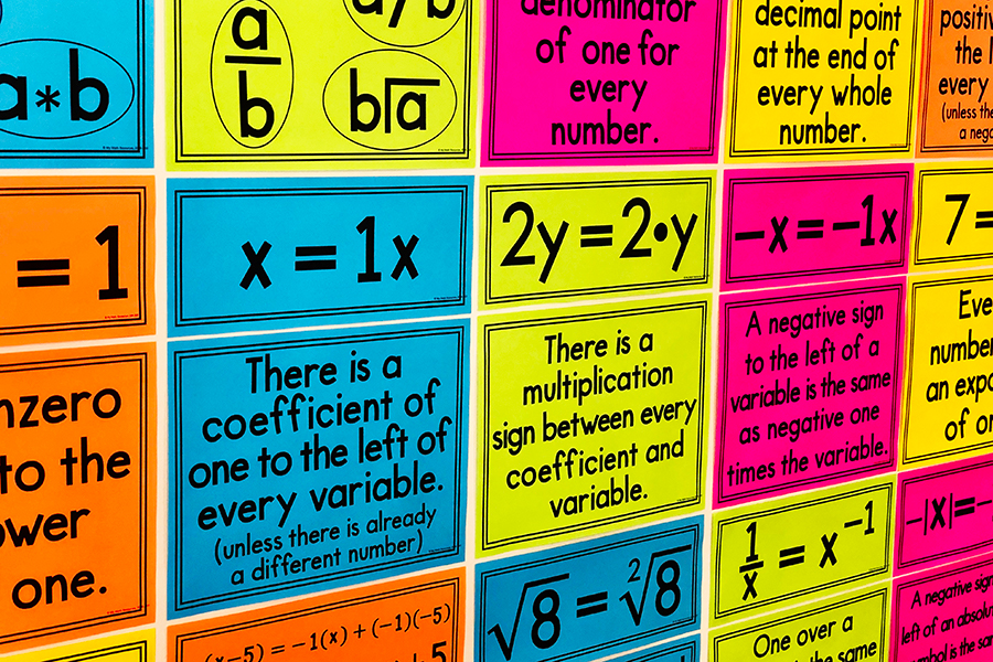 Transparent Math Posters My Math Resources - Invisible Math – MUST HAVE Posters for Every Middle ...