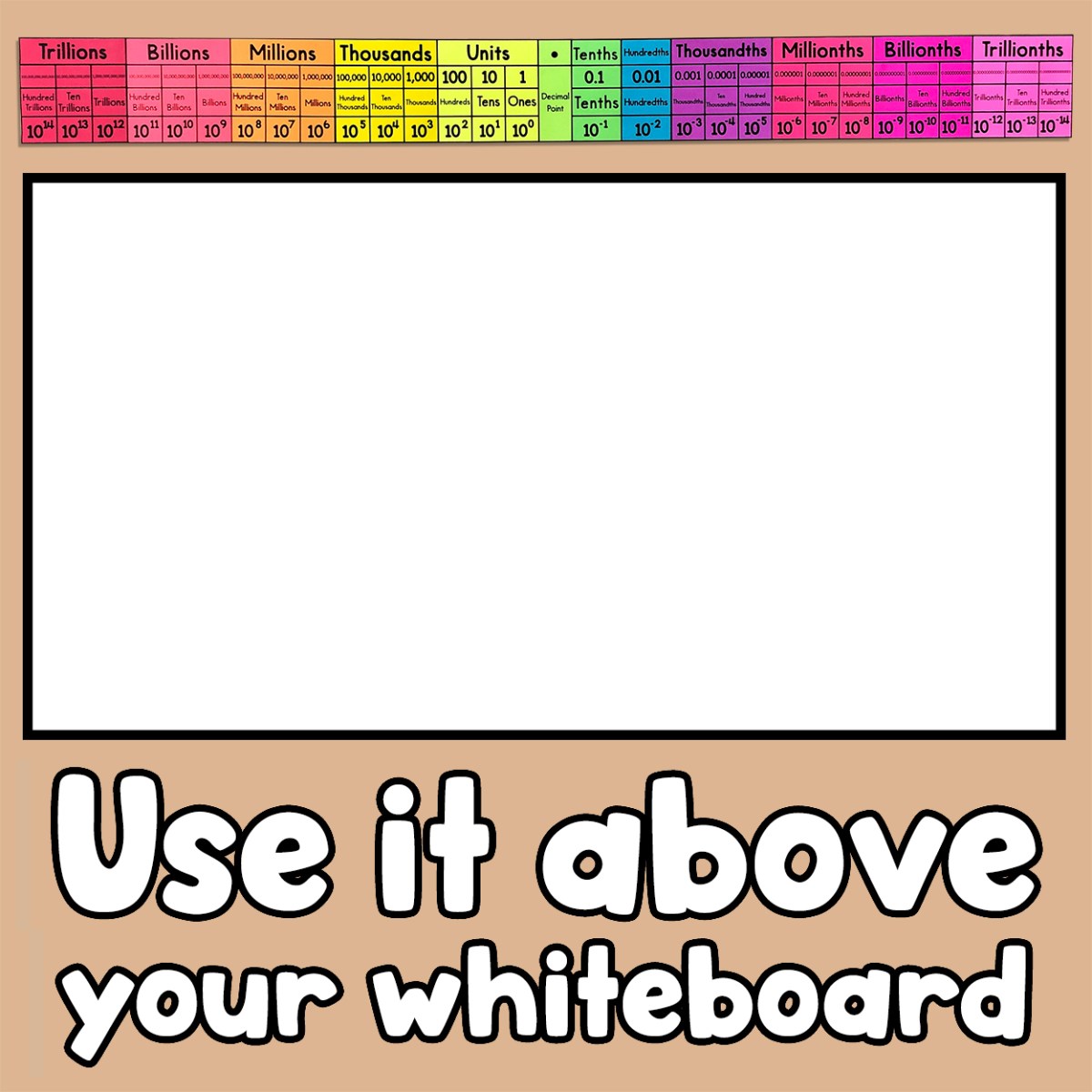 My Math Resources Place Value Poster