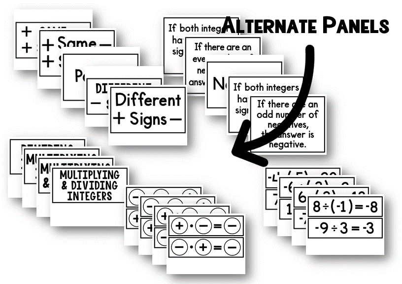 My Math Resources - Multiplying and Dividing Integers Posters – Math ...